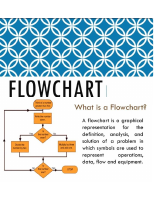 Flow Chart.pdf